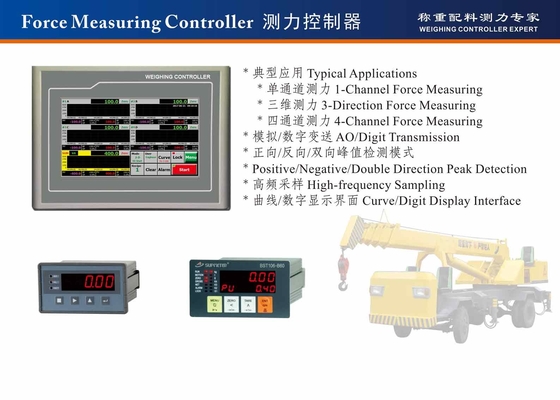 Crane el protocolo de comunicación de medición de Modbus RTU del indicador del peso/del regulador de la fuerza