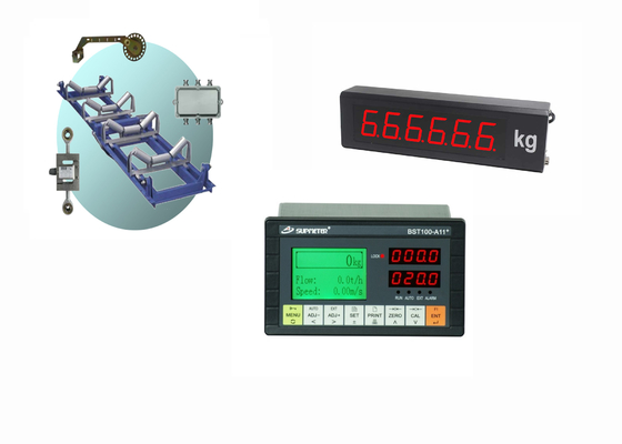 Escala de la correa del Ao 4-20Ma que pesa el seguimiento cero de la calibración y del auto del regulador cero del indicador